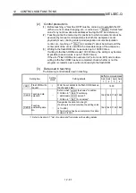 Preview for 611 page of Mitsubishi Electric D75D4 User Manual