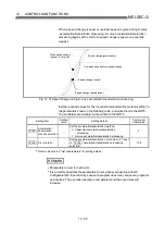 Preview for 622 page of Mitsubishi Electric D75D4 User Manual