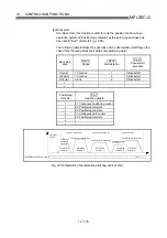 Preview for 629 page of Mitsubishi Electric D75D4 User Manual