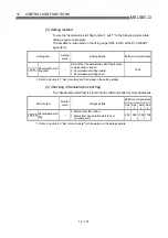 Preview for 631 page of Mitsubishi Electric D75D4 User Manual