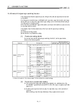 Preview for 641 page of Mitsubishi Electric D75D4 User Manual