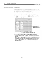 Preview for 642 page of Mitsubishi Electric D75D4 User Manual