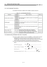 Preview for 644 page of Mitsubishi Electric D75D4 User Manual