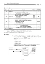 Preview for 646 page of Mitsubishi Electric D75D4 User Manual