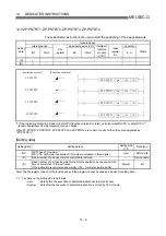 Preview for 650 page of Mitsubishi Electric D75D4 User Manual