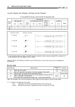 Preview for 654 page of Mitsubishi Electric D75D4 User Manual