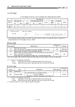 Preview for 662 page of Mitsubishi Electric D75D4 User Manual