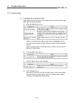 Preview for 668 page of Mitsubishi Electric D75D4 User Manual