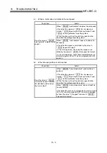 Preview for 671 page of Mitsubishi Electric D75D4 User Manual