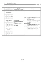 Preview for 687 page of Mitsubishi Electric D75D4 User Manual