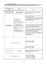 Preview for 689 page of Mitsubishi Electric D75D4 User Manual