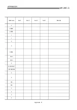 Preview for 727 page of Mitsubishi Electric D75D4 User Manual