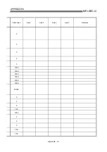 Preview for 729 page of Mitsubishi Electric D75D4 User Manual