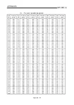 Preview for 739 page of Mitsubishi Electric D75D4 User Manual