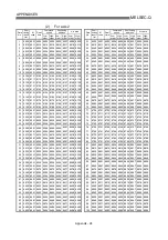 Preview for 740 page of Mitsubishi Electric D75D4 User Manual