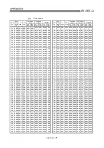 Preview for 741 page of Mitsubishi Electric D75D4 User Manual