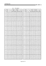 Preview for 744 page of Mitsubishi Electric D75D4 User Manual