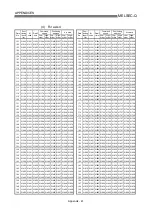 Preview for 757 page of Mitsubishi Electric D75D4 User Manual