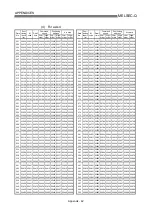 Preview for 758 page of Mitsubishi Electric D75D4 User Manual