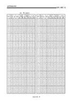 Preview for 759 page of Mitsubishi Electric D75D4 User Manual