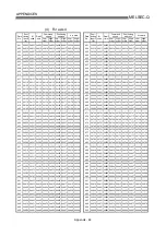 Preview for 760 page of Mitsubishi Electric D75D4 User Manual