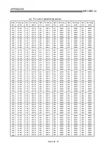 Preview for 763 page of Mitsubishi Electric D75D4 User Manual