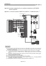 Preview for 764 page of Mitsubishi Electric D75D4 User Manual