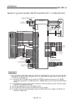 Preview for 766 page of Mitsubishi Electric D75D4 User Manual