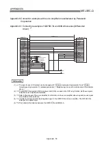 Preview for 769 page of Mitsubishi Electric D75D4 User Manual