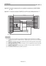 Preview for 770 page of Mitsubishi Electric D75D4 User Manual