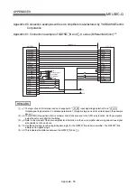 Preview for 771 page of Mitsubishi Electric D75D4 User Manual