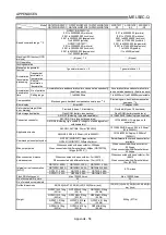 Preview for 774 page of Mitsubishi Electric D75D4 User Manual