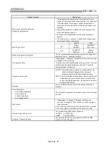 Preview for 777 page of Mitsubishi Electric D75D4 User Manual