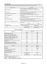 Preview for 778 page of Mitsubishi Electric D75D4 User Manual