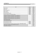 Preview for 793 page of Mitsubishi Electric D75D4 User Manual