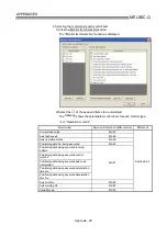 Preview for 806 page of Mitsubishi Electric D75D4 User Manual