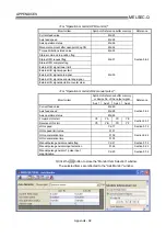 Preview for 808 page of Mitsubishi Electric D75D4 User Manual