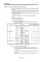 Preview for 832 page of Mitsubishi Electric D75D4 User Manual