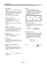 Preview for 844 page of Mitsubishi Electric D75D4 User Manual