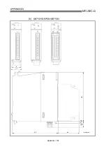 Preview for 880 page of Mitsubishi Electric D75D4 User Manual