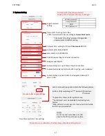 Preview for 27 page of Mitsubishi Electric D90-WIFI-1 User Manual