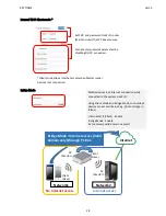 Preview for 28 page of Mitsubishi Electric D90-WIFI-1 User Manual