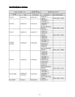 Preview for 37 page of Mitsubishi Electric D90-WIFI-1 User Manual