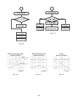 Preview for 12 page of Mitsubishi Electric DD-5000 Service Manual