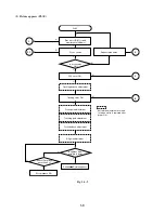 Preview for 13 page of Mitsubishi Electric DD-5000 Service Manual