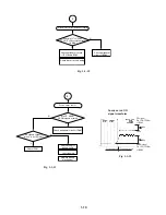 Preview for 14 page of Mitsubishi Electric DD-5000 Service Manual