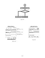 Preview for 15 page of Mitsubishi Electric DD-5000 Service Manual