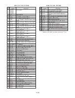 Preview for 52 page of Mitsubishi Electric DD-5000 Service Manual