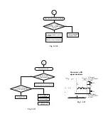 Preview for 16 page of Mitsubishi Electric DD-6030 Service Manual