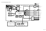 Preview for 36 page of Mitsubishi Electric DD-6030 Service Manual